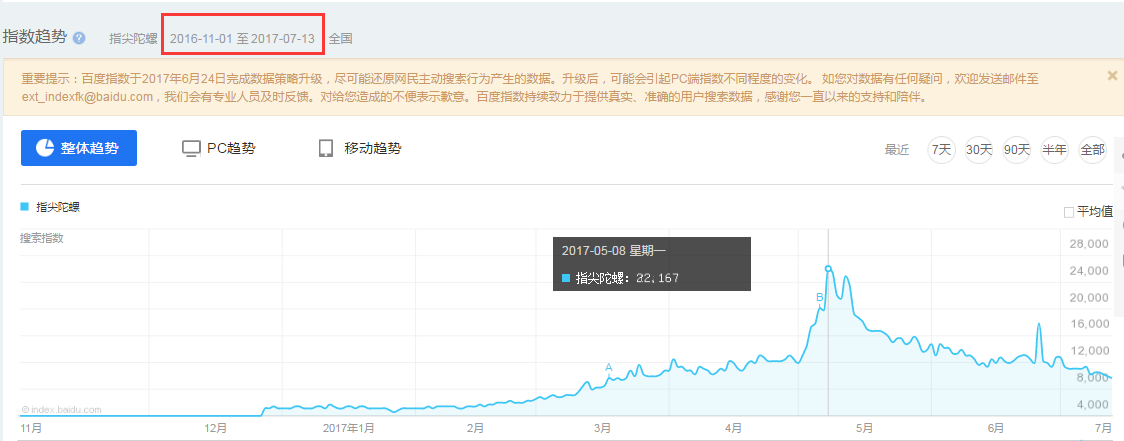 百度指数 Baidu Index 1.png